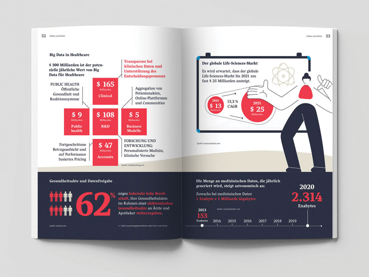 Experience Magazin — Seite 3